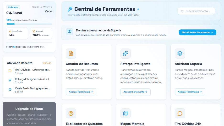 Dashboard principal da Superia